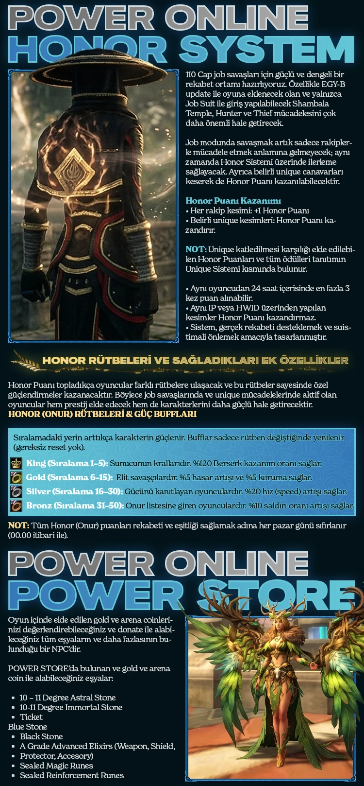 Power Online - 110 CAP | iSRO-R Sistem | EU&CH | Orta Emek