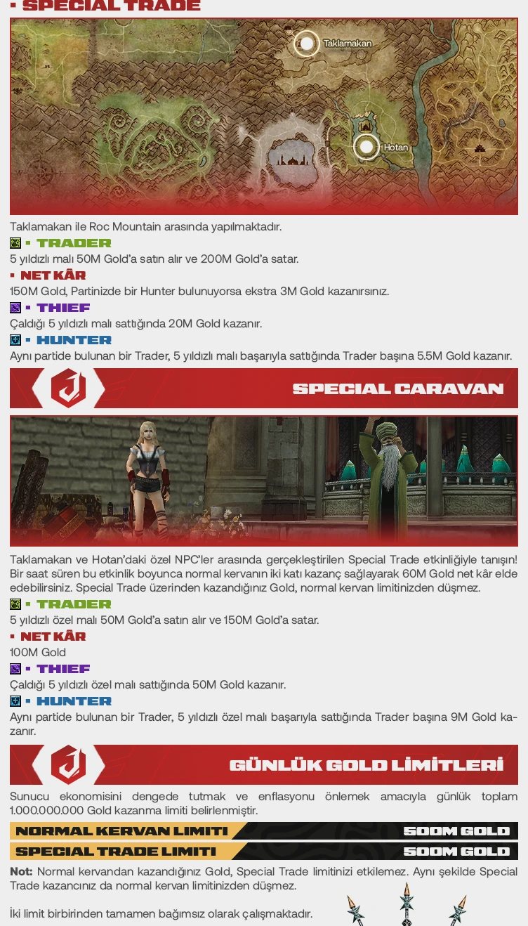 JollyGame Bahamut - Eski Ruh Yeni Macera | Yeni Yaratıcılarından | 500.000TL Ödül Havuzu