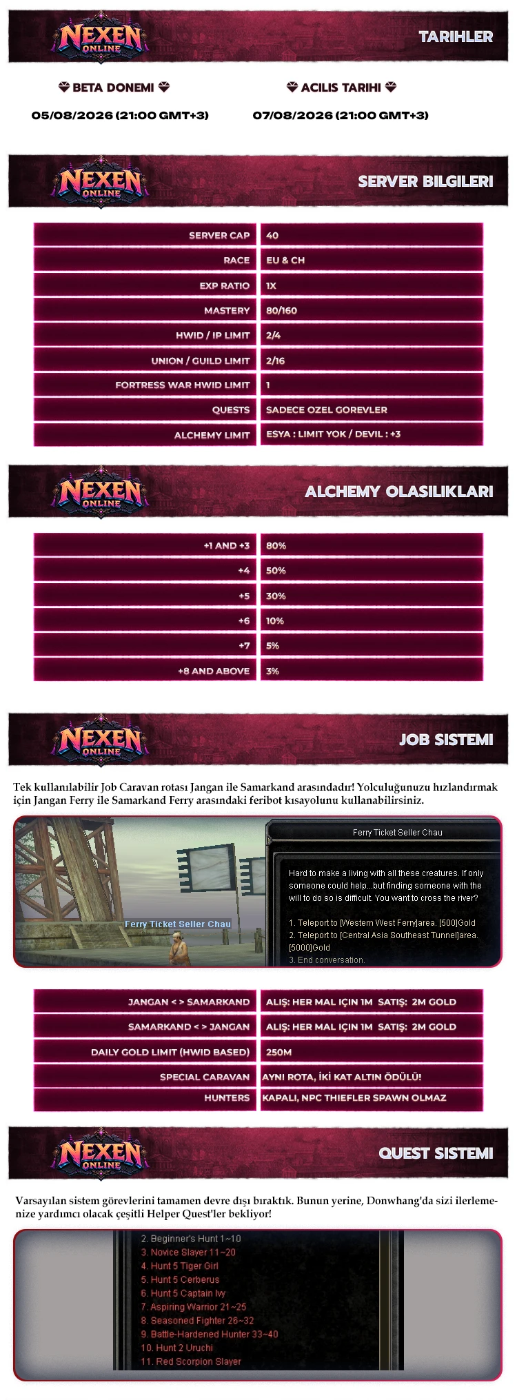 Nexen Online - 40 CAP | EU&CH | Yeni Nesil | Özel Özellikler