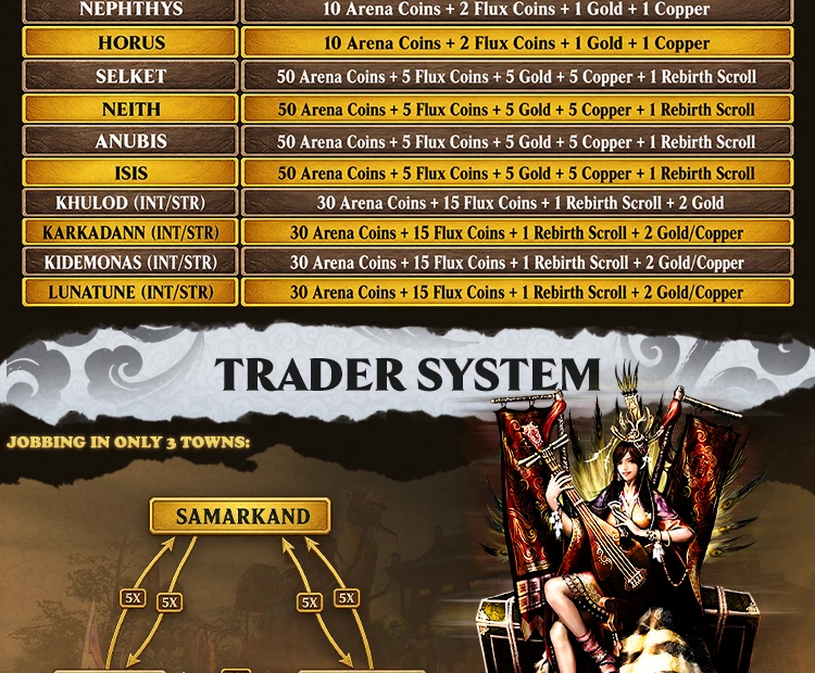 Flux-Road - Rebirth System | 110 CAP | Balanced System | EU&CH | Play2Win