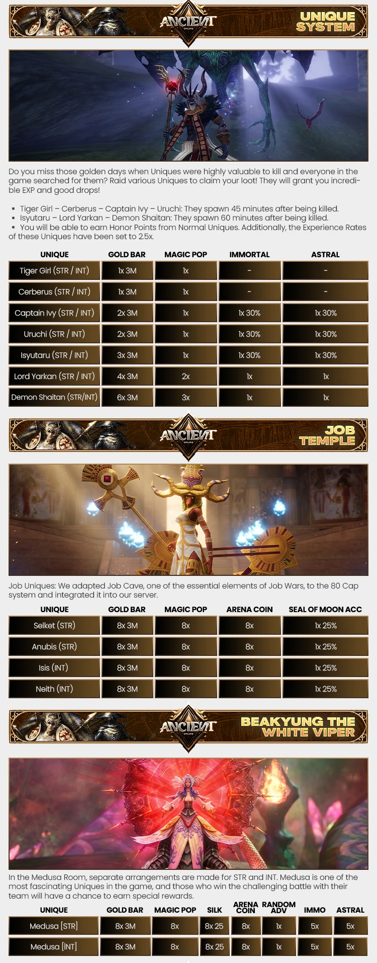 Ancient Online - 80 CAP | Only CH | 1x Rates | Old School | Effort-Based Progression | $250 Weekly Prize Pool
