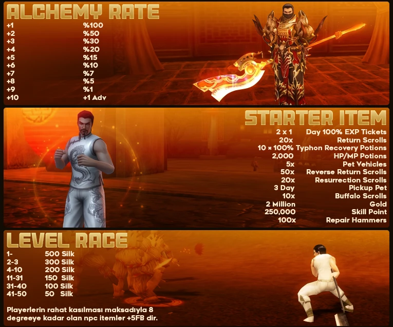 Jibekroad Online - 80 CAP | Sadece CH | Old School | Özel Etkinlikler | Dereceli ELO