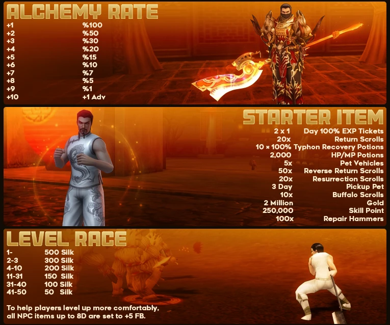 Jibekroad Online - 80 CAP | Only CH | Old School | Special Events | ELO Ranking