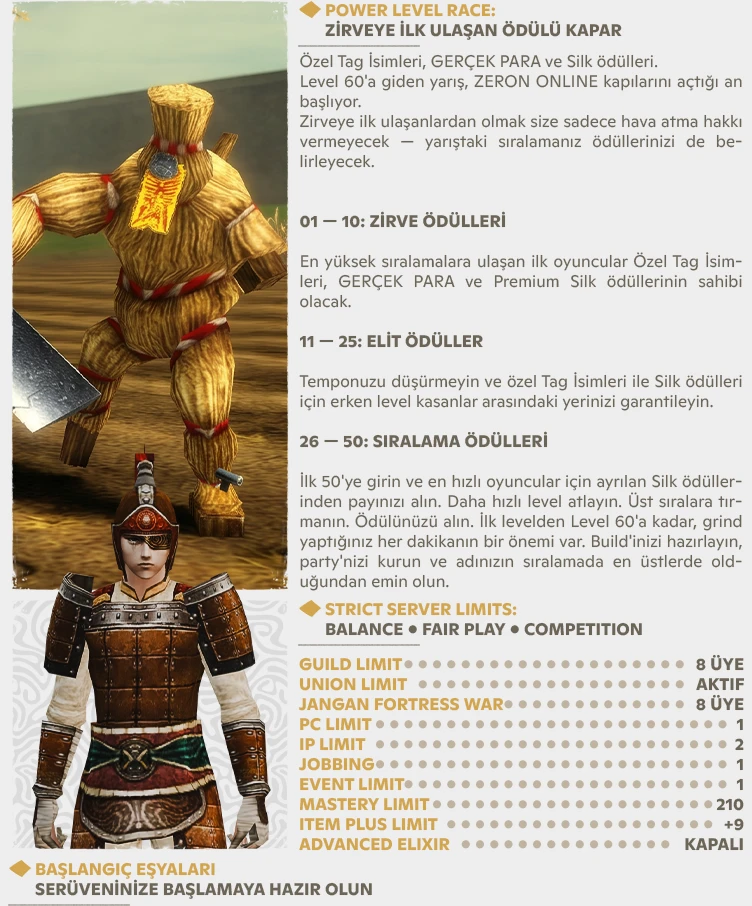 Zeron Online - Botsuz | 60 CAP | Sadece CH | Uzun Soluklu | Nostalji | 18.000$ Ödül Havuzu