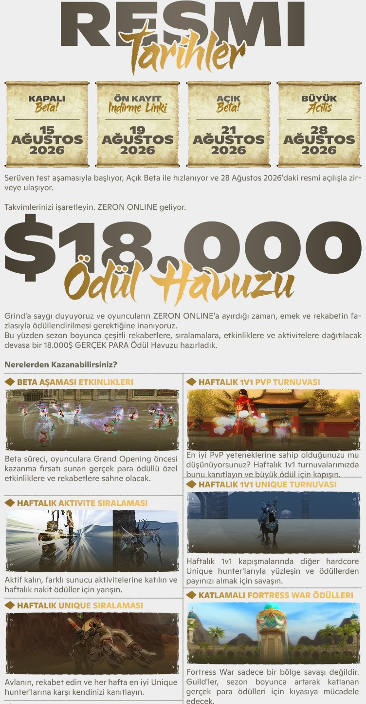 Zeron Online - Botsuz | 60 CAP | Sadece CH | Uzun Soluklu | Nostalji | 18.000$ Ödül Havuzu