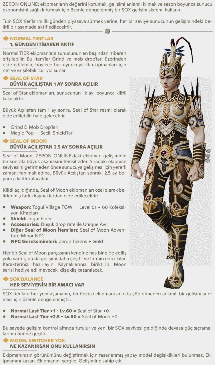 Zeron Online - Botsuz | 60 CAP | Sadece CH | Uzun Soluklu | Nostalji | 18.000$ Ödül Havuzu
