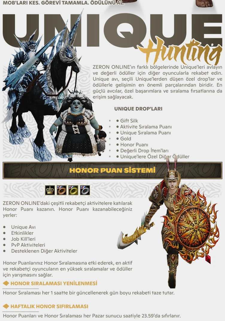 Zeron Online - Botsuz | 60 CAP | Sadece CH | Uzun Soluklu | Nostalji | 18.000$ Ödül Havuzu