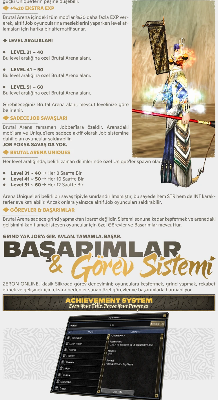 Zeron Online - Botsuz | 60 CAP | Sadece CH | Uzun Soluklu | Nostalji | 18.000$ Ödül Havuzu