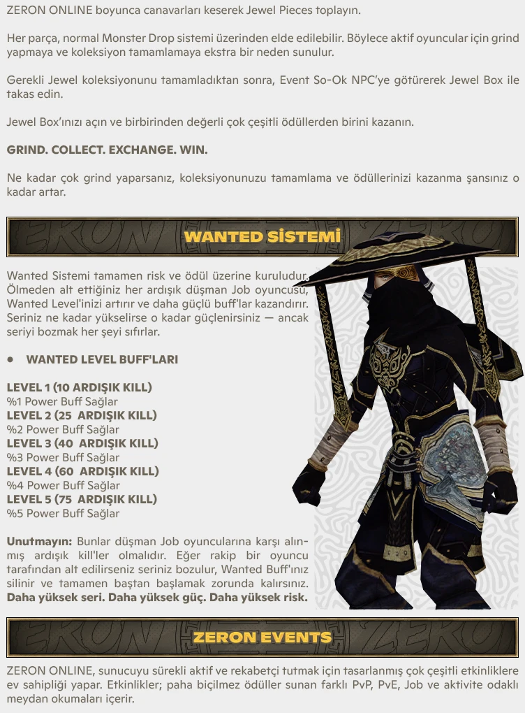 Zeron Online - Botsuz | 60 CAP | Sadece CH | Uzun Soluklu | Nostalji | 18.000$ Ödül Havuzu