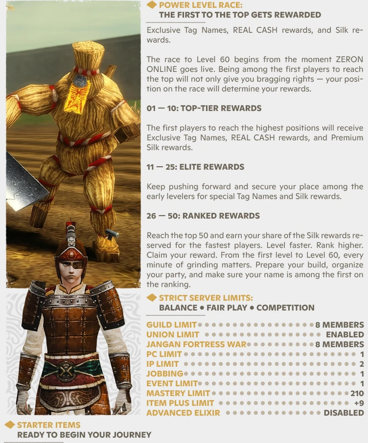 Zeron Online - No Bots | 60 CAP | Only CH | Long-Term | Nostalgia | $18,000 Prize Pool