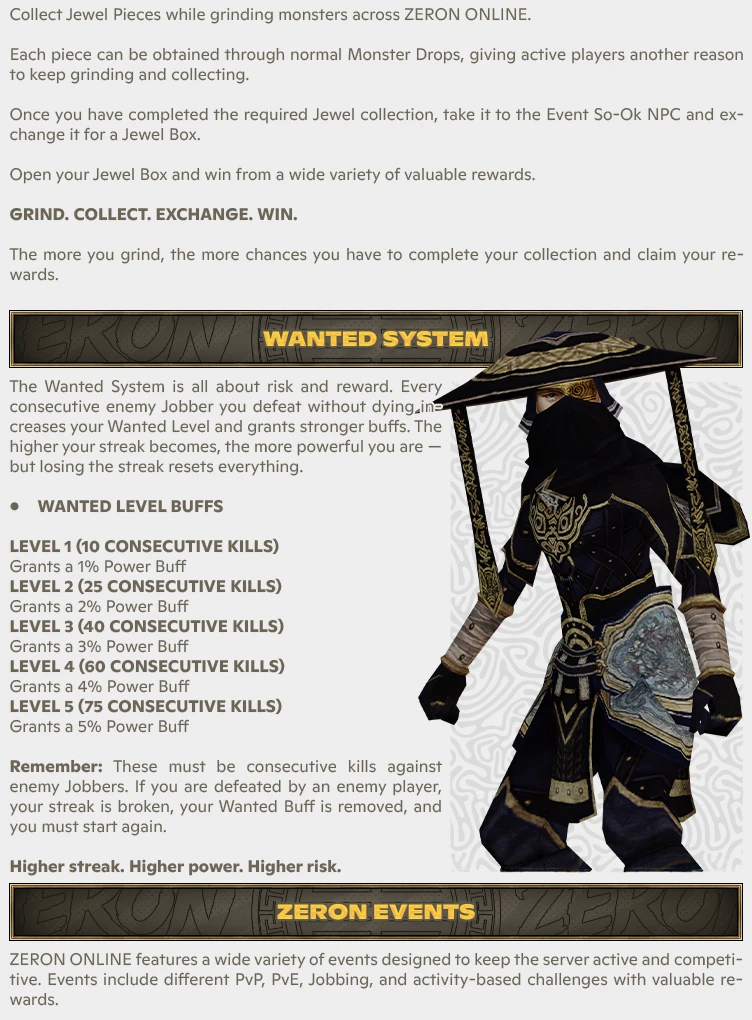 Zeron Online - No Bots | 60 CAP | Only CH | Long-Term | Nostalgia | $18,000 Prize Pool