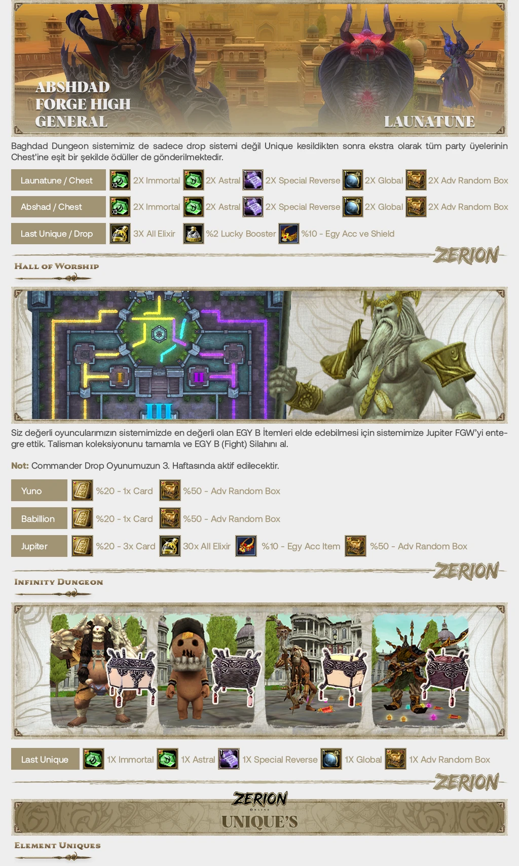 Zerion Online - 110 CAP | Egy Items | Haftalık $ Turnuvası | 210.000TL Ödül Havuzu