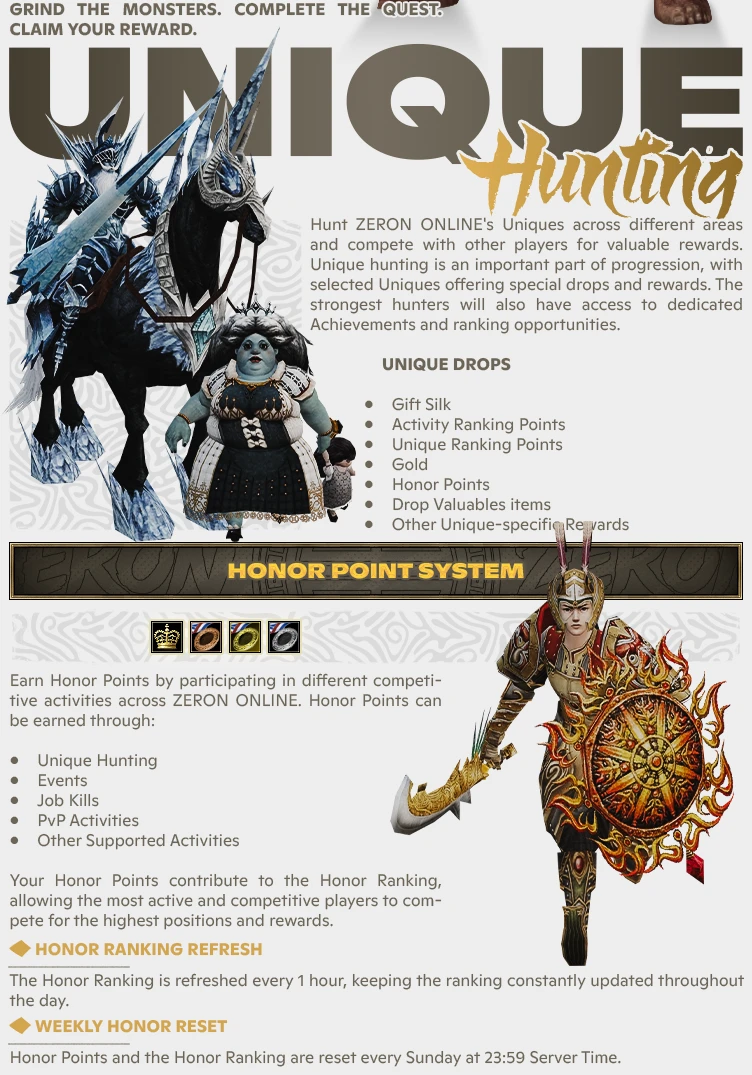 Zeron Online - No Bots | 60 CAP | Only CH | Long-Term | Nostalgia | $18,000 Prize Pool
