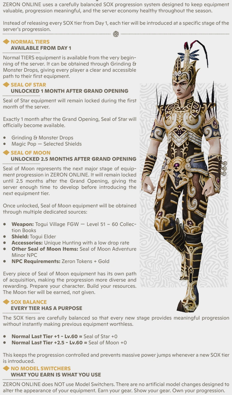 Zeron Online - No Bots | 60 CAP | Only CH | Long-Term | Nostalgia | $18,000 Prize Pool