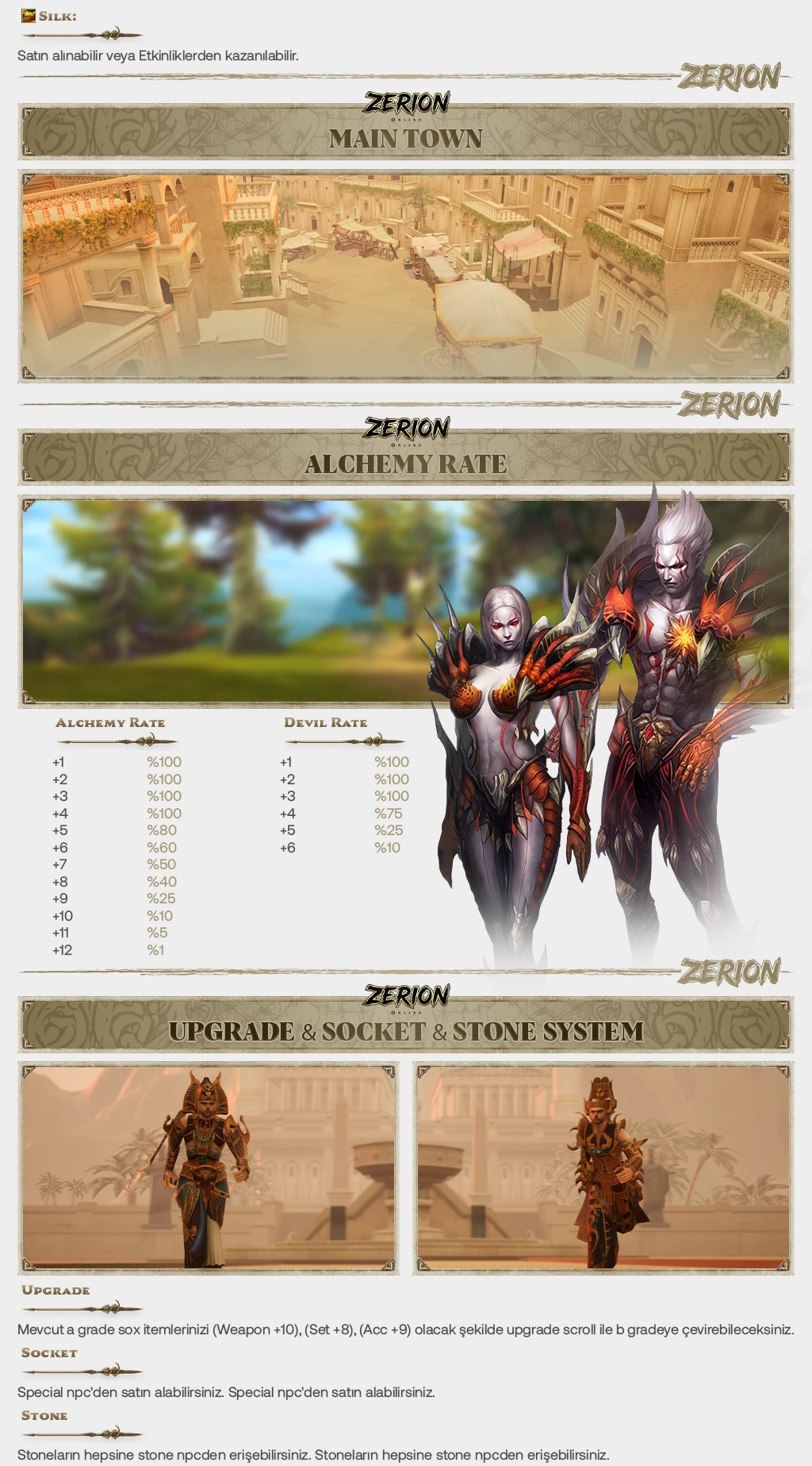 Zerion Online - 110 CAP | Egy Items | Haftalık $ Turnuvası | 210.000TL Ödül Havuzu