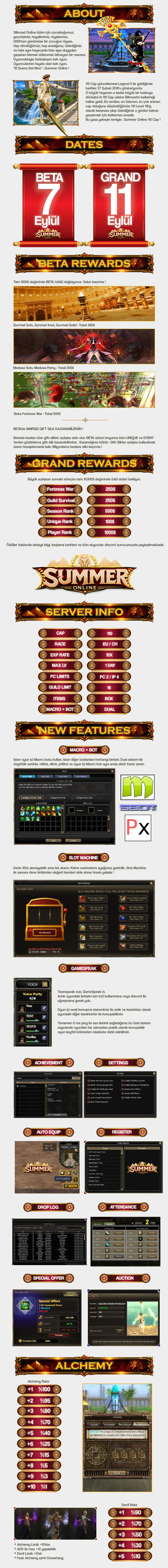 Summer Online - 110 CAP | EU&CH | Macro Dual | 500.000TL Ödül Havuzu