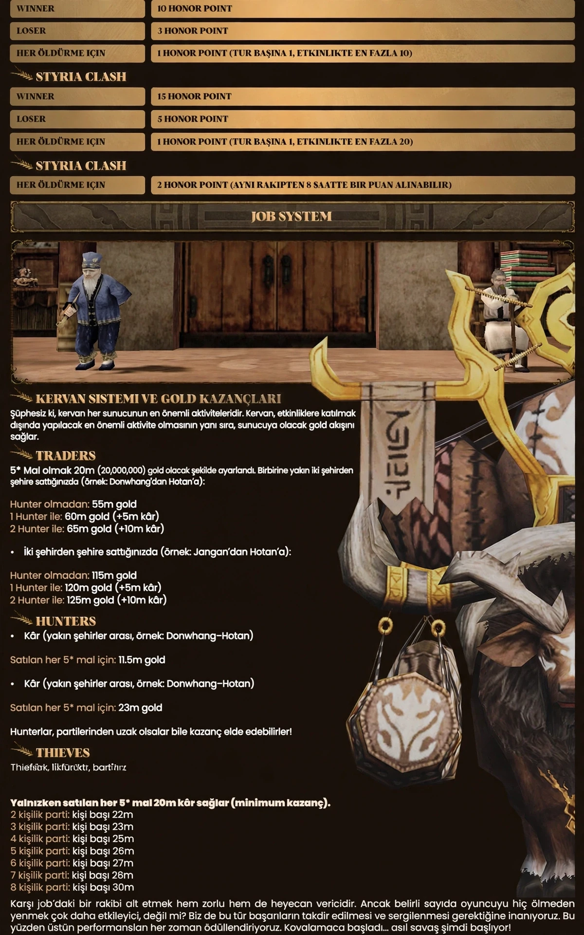 Kyron Online - 110 CAP | EU&CH | Drop Sistem
