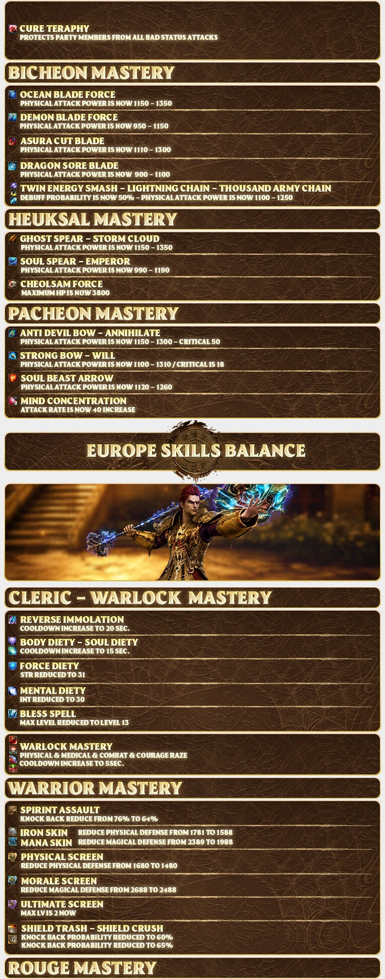 ESRO Macro - 100 CAP | EU&CH | Long-Term | New Features | $5,000 Prize Pool