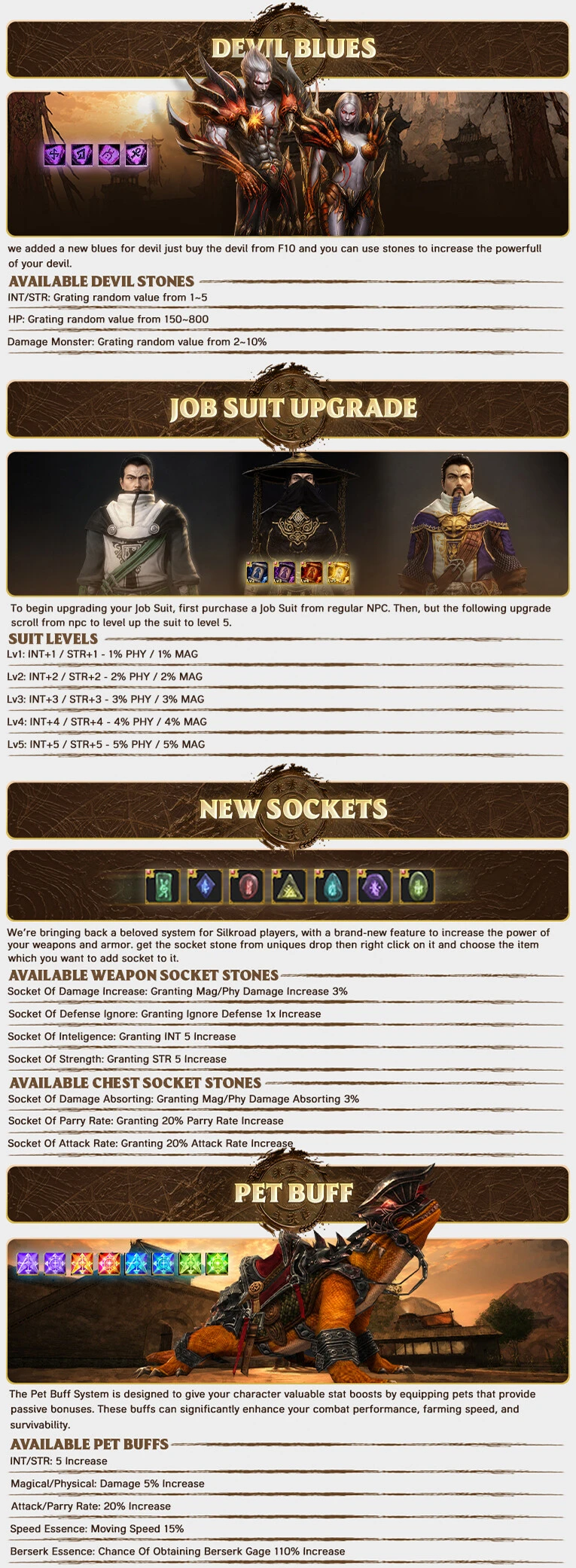 ESRO Macro - 100 CAP | EU&CH | Long-Term | New Features | $5,000 Prize Pool