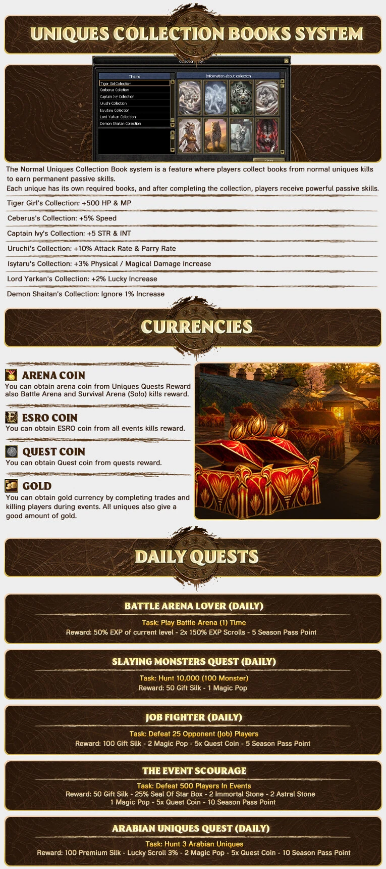 ESRO Macro - 100 CAP | EU&CH | Long-Term | New Features | $5,000 Prize Pool