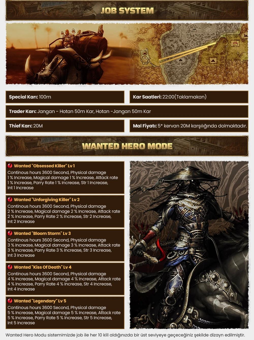 Rome Online - 110 CAP | EU&CH | 5x Exp Rate | Uzun Soluklu