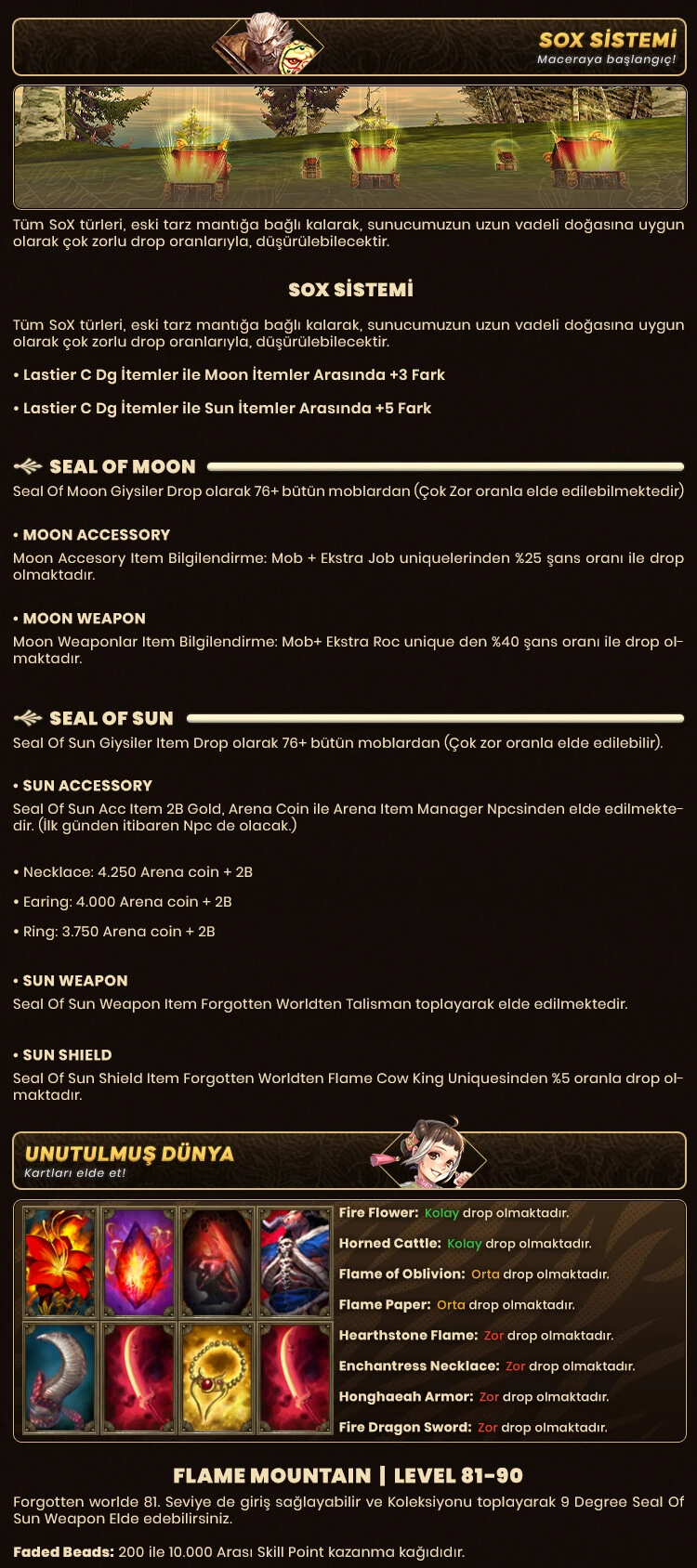 TownRoad - 90 CAP | 1x Rates | EU&CH | iSRO Balance | Oldschool | Drop Sistem | 100$ + 30k Silk Ödül Havuzu