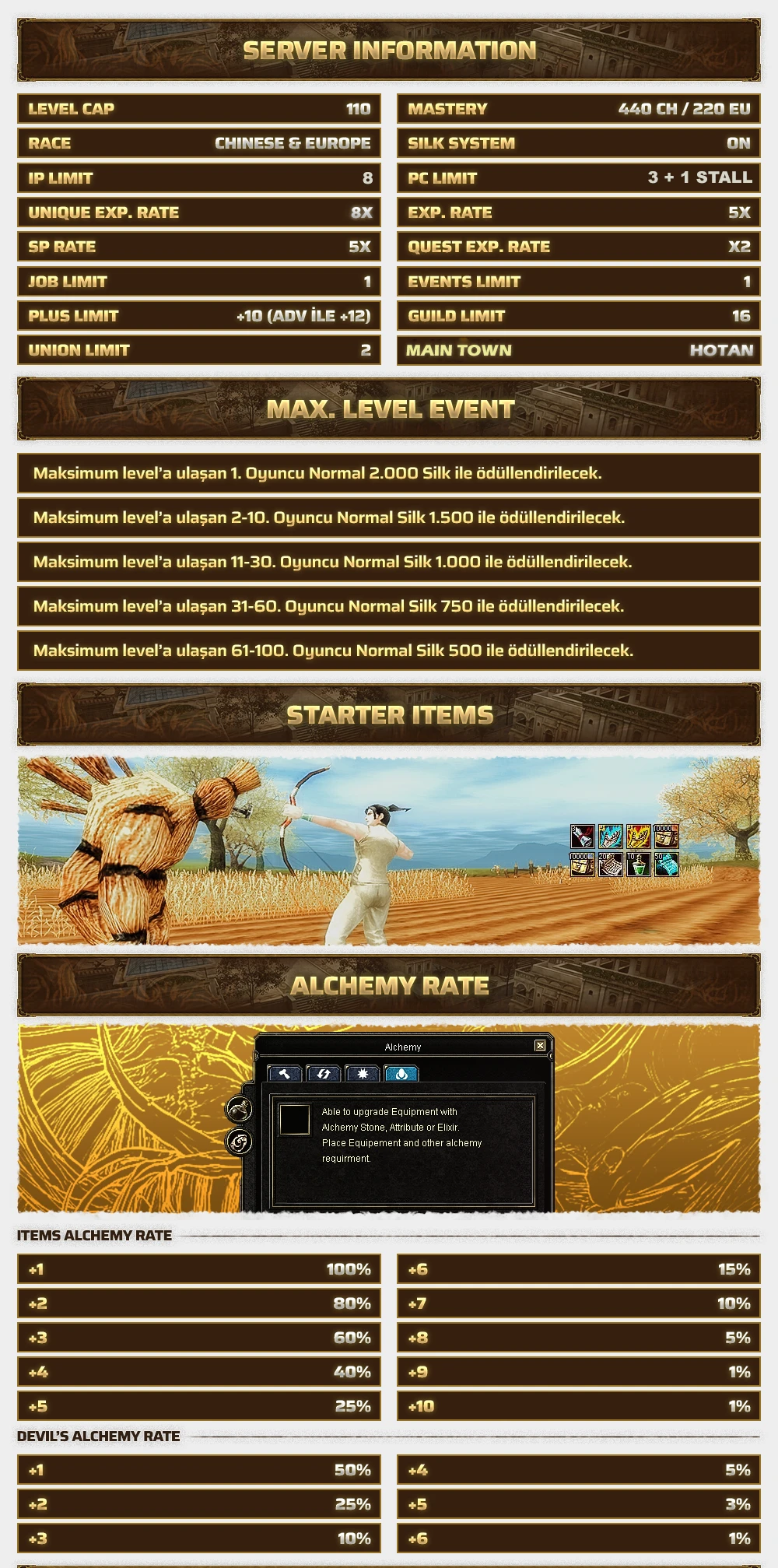 Rome Online - 110 CAP | EU&CH | 5x Exp Rate | Uzun Soluklu