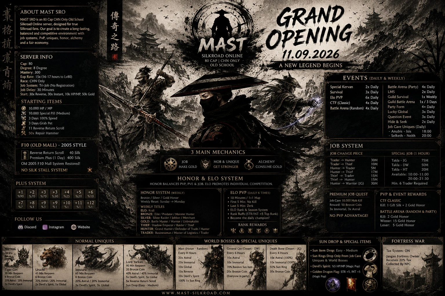 Mast SRO - 80 CAP | Only CH | Macro | Gold & Job Based | Like 2007