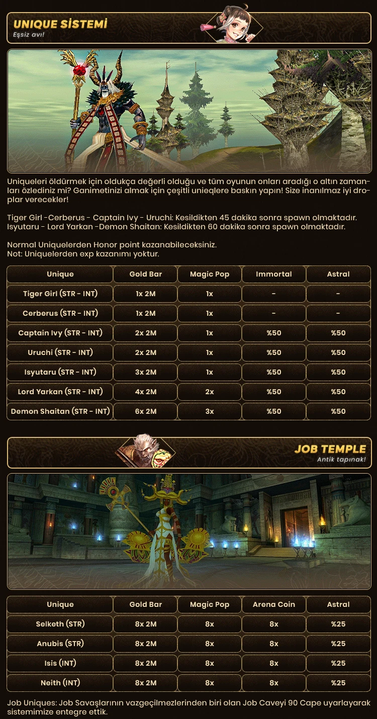 TownRoad - 90 CAP | 1x Rates | EU&CH | iSRO Balance | Oldschool | Drop Sistem | 100$ + 30k Silk Ödül Havuzu