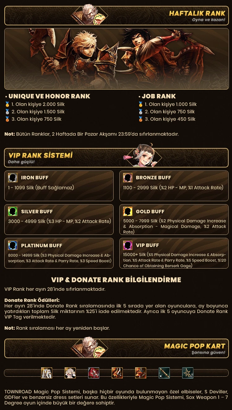 TownRoad - 90 CAP | 1x Rates | EU&CH | iSRO Balance | Oldschool | Drop Sistem | 100$ + 30k Silk Ödül Havuzu
