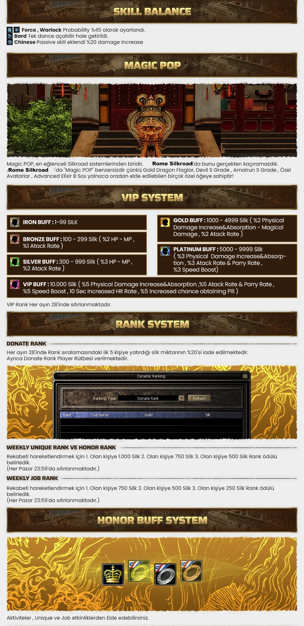 Rome Online - 110 CAP | EU&CH | 5x Exp Rate | Uzun Soluklu