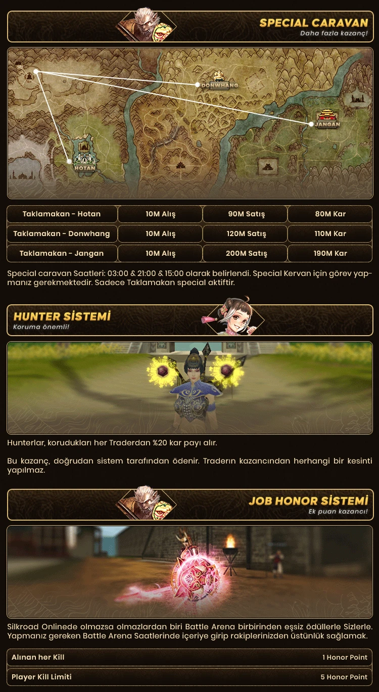 TownRoad - 90 CAP | 1x Rates | EU&CH | iSRO Balance | Oldschool | Drop Sistem | 100$ + 30k Silk Ödül Havuzu