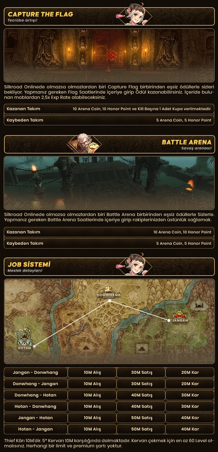 TownRoad - 90 CAP | 1x Rates | EU&CH | iSRO Balance | Oldschool | Drop Sistem | 100$ + 30k Silk Ödül Havuzu