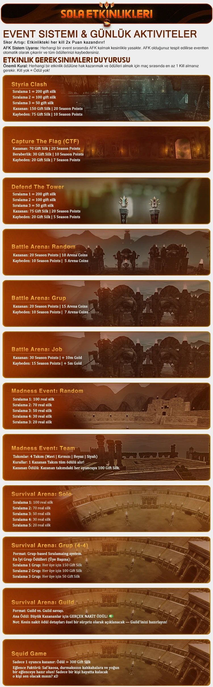 Sola Silkroad - 110 CAP | EU&CH | Open Market | Play2Win | Auto Caravan | 10.000$ Ödül Havuzu