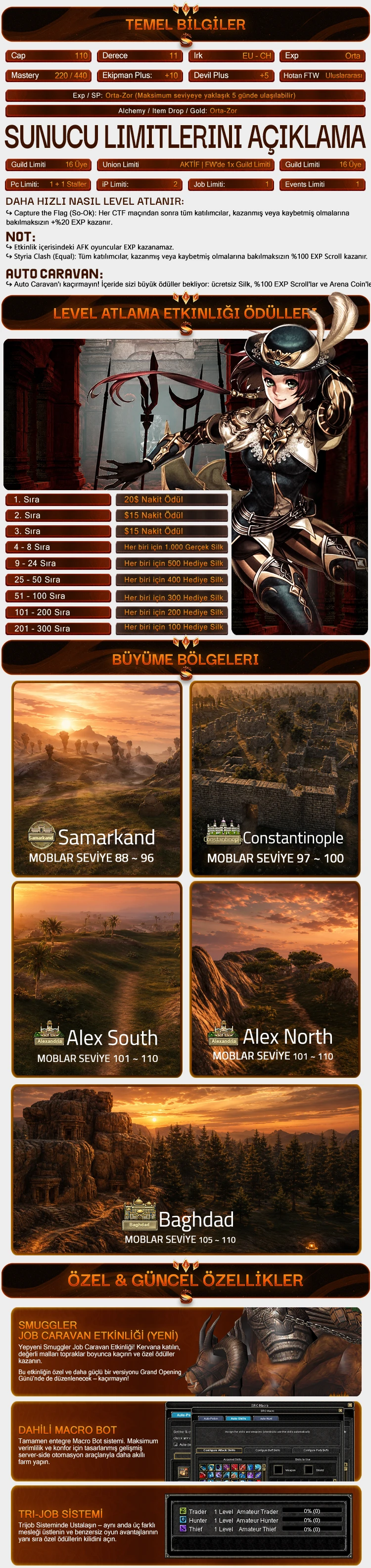 Sola Silkroad - 110 CAP | EU&CH | Open Market | Play2Win | Auto Caravan | 10.000$ Ödül Havuzu