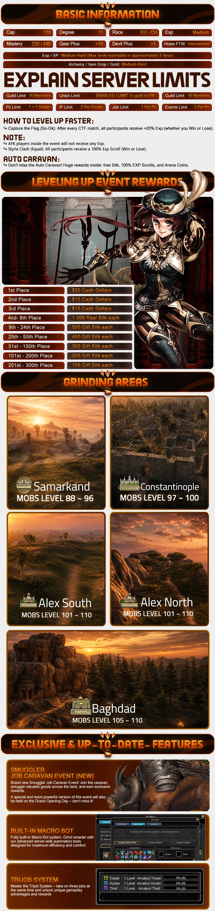 Sola Silkroad - 110 CAP | EU&CH | Open Market | Play2Win | Auto Caravan | $10,000 Prize Pool