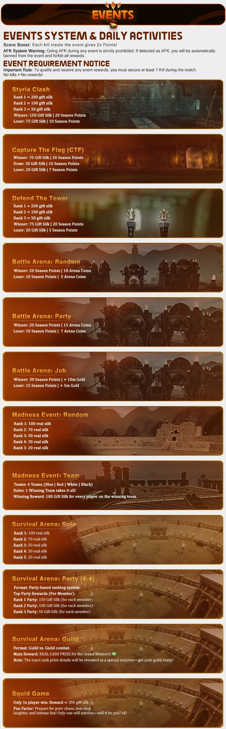Sola Silkroad - 110 CAP | EU&CH | Open Market | Play2Win | Auto Caravan | $10,000 Prize Pool
