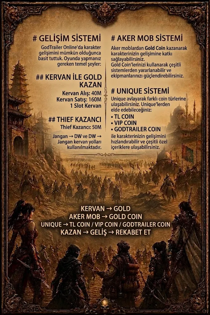 Godtrailer Online - 120 CAP | PvP | 13 DG +11 %100 Stat Başlangıç | 14 DG FGW Sistem | %10 Premium & Devil Ücretsiz