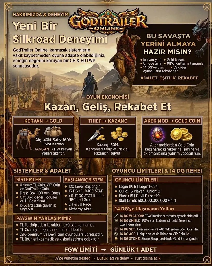 Godtrailer Online - 120 CAP | PvP | 13 DG +11 %100 Stat Başlangıç | 14 DG FGW Sistem | %10 Premium & Devil Ücretsiz