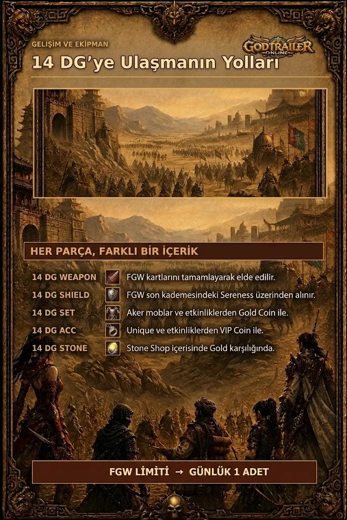 Godtrailer Online - 120 CAP | PvP | 13 DG +11 %100 Stat Başlangıç | 14 DG FGW Sistem | %10 Premium & Devil Ücretsiz