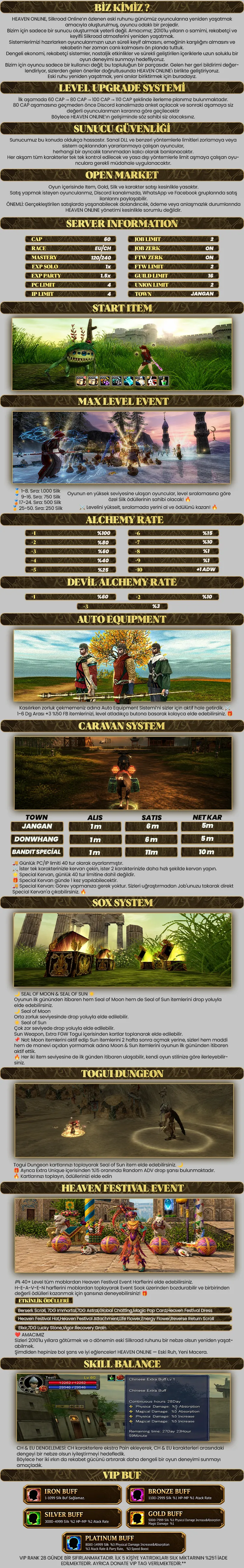 Heaven Online - 60 CAP | EU&CH | 1x Rate | Old School
