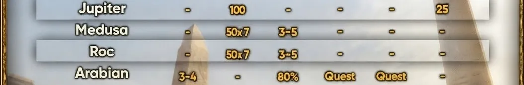 Apis Online - 110 CAP | EU&CH | Long-Term | Mid Rates | Old School | Drop System | Open Market