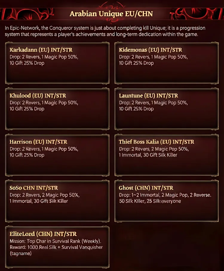 Epic-Network - Epic-Network | CAP 110 EU-CH | Open Market | Equalized Events | Silk Stall | GO 8-10