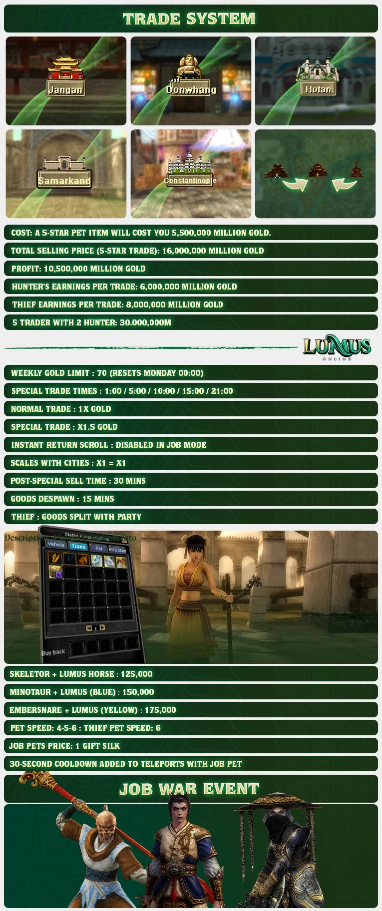 Lumus Online - 90 CAP | EU&CH | Balanced PvP | No Bots | Progressive
