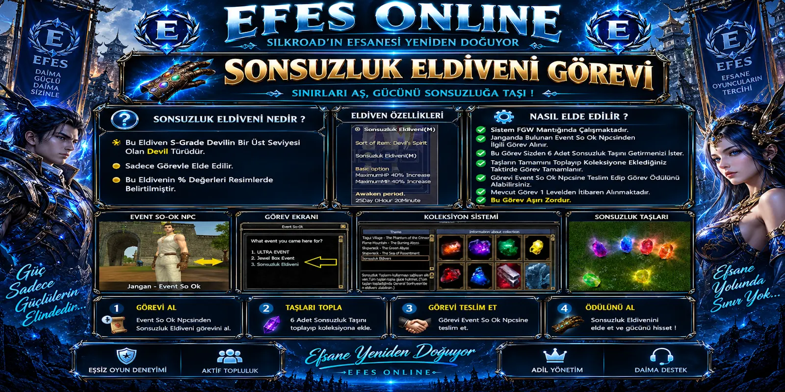 Efes Online - 110 CAP | 11 DG | Uzun Soluklu