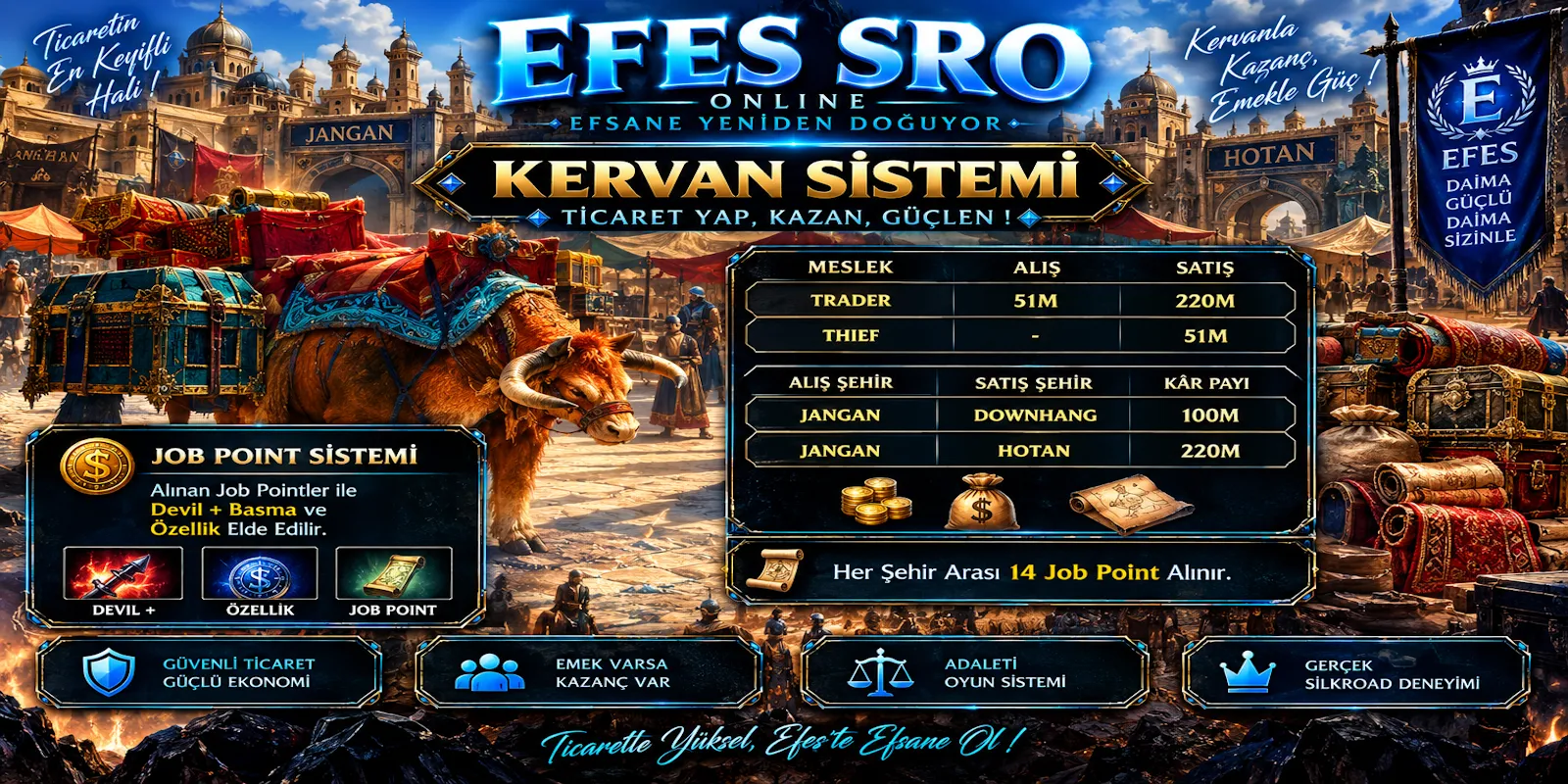Efes Online - 110 CAP | 11 DG | Uzun Soluklu