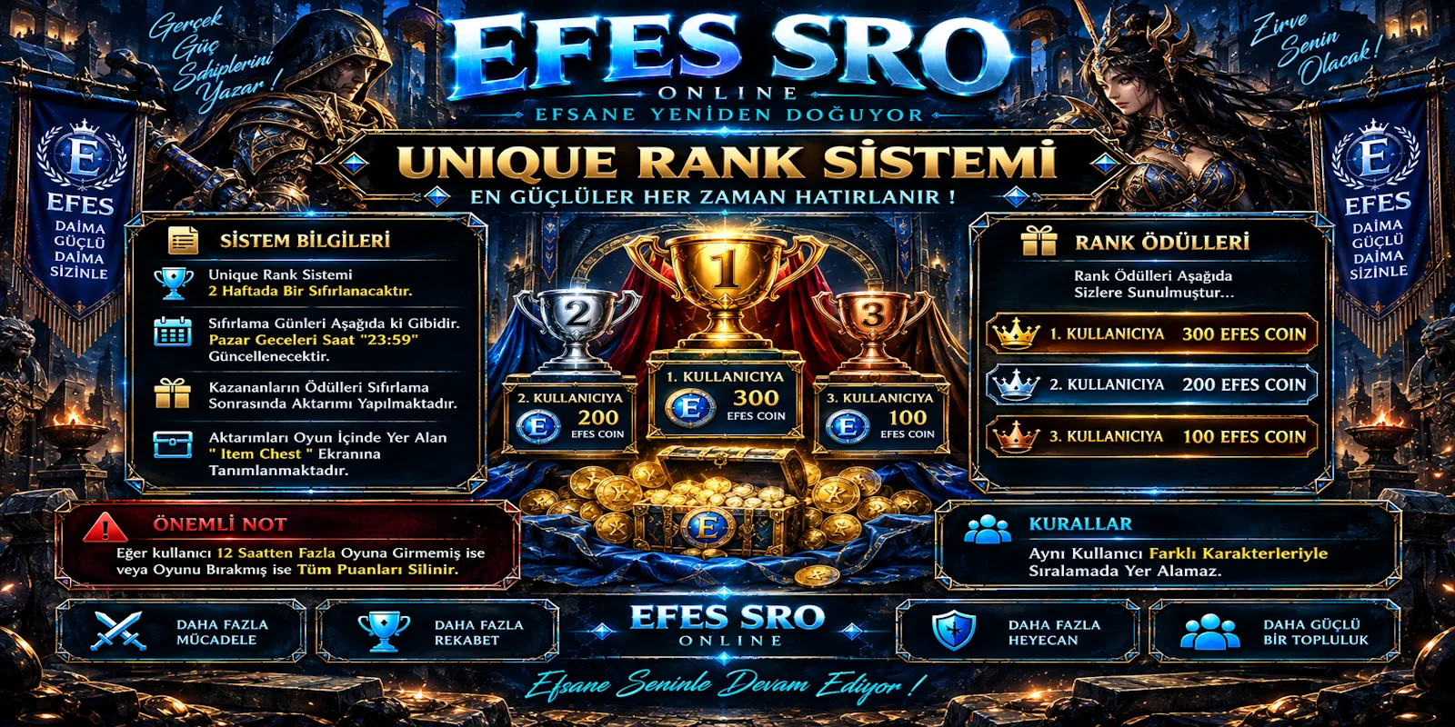 Efes Online - 110 CAP | 11 DG | Uzun Soluklu