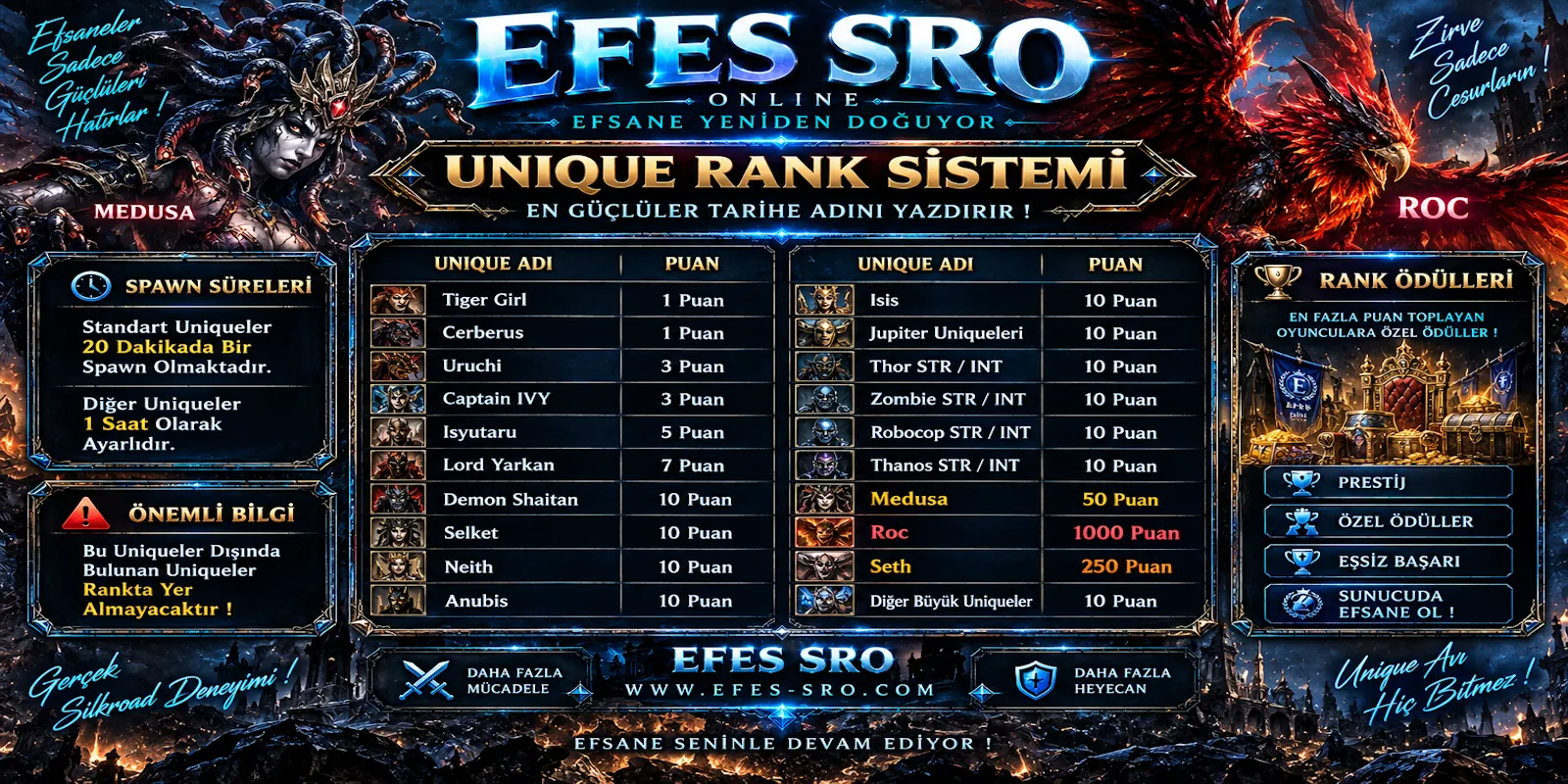 Efes Online - 110 CAP | 11 DG | Uzun Soluklu