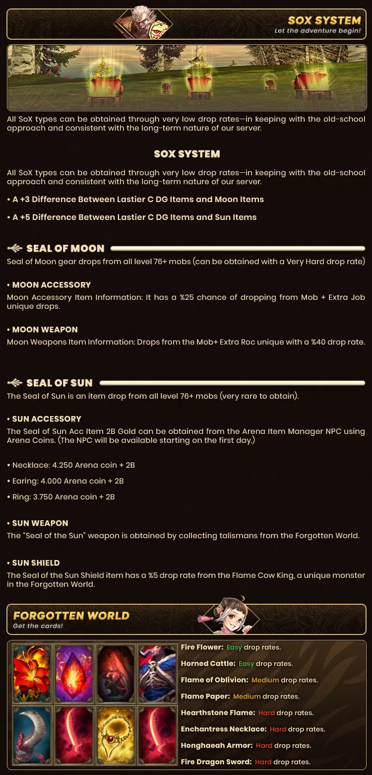 Townroad - 90 CAP | 1x EU&CH | SRO Skill | Hard Drop | Open Market