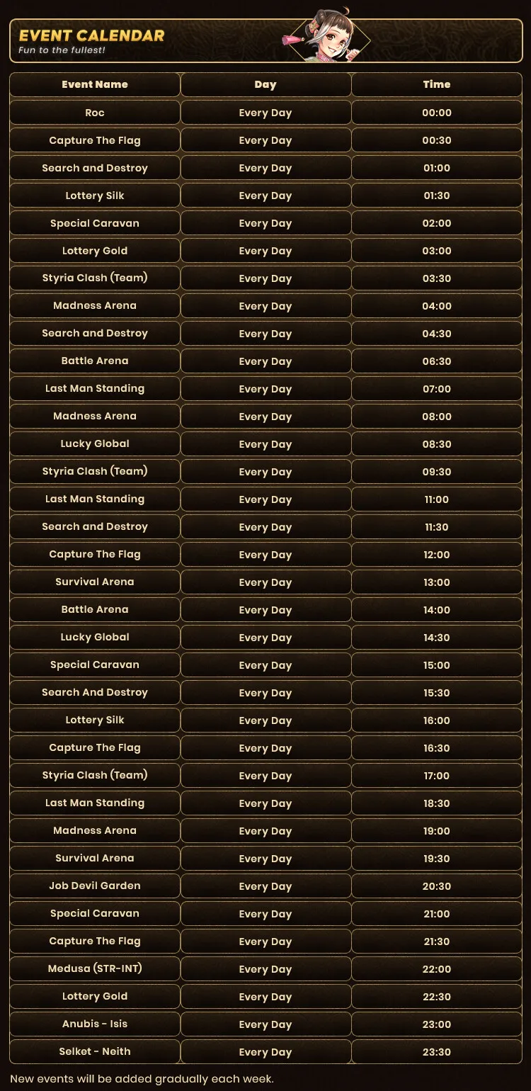 Townroad - 90 CAP | 1x EU&CH | SRO Skill | Hard Drop | Open Market